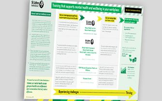 Mental Health Continuum Mental Health Continuum