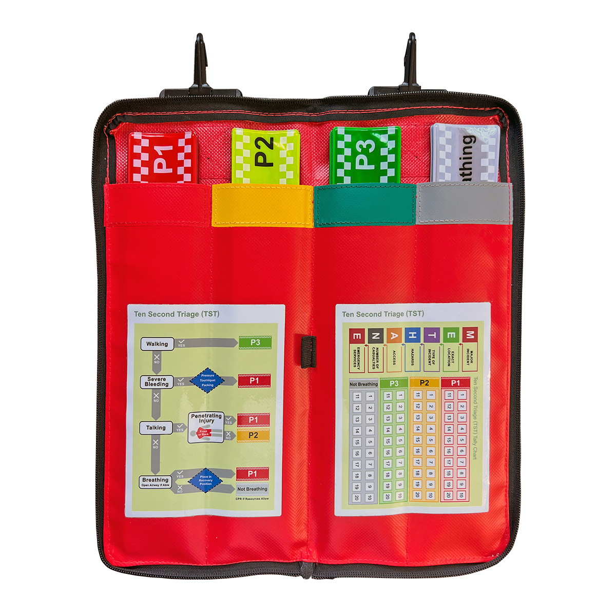 St John Ambulance Ten Second Triage Kit.