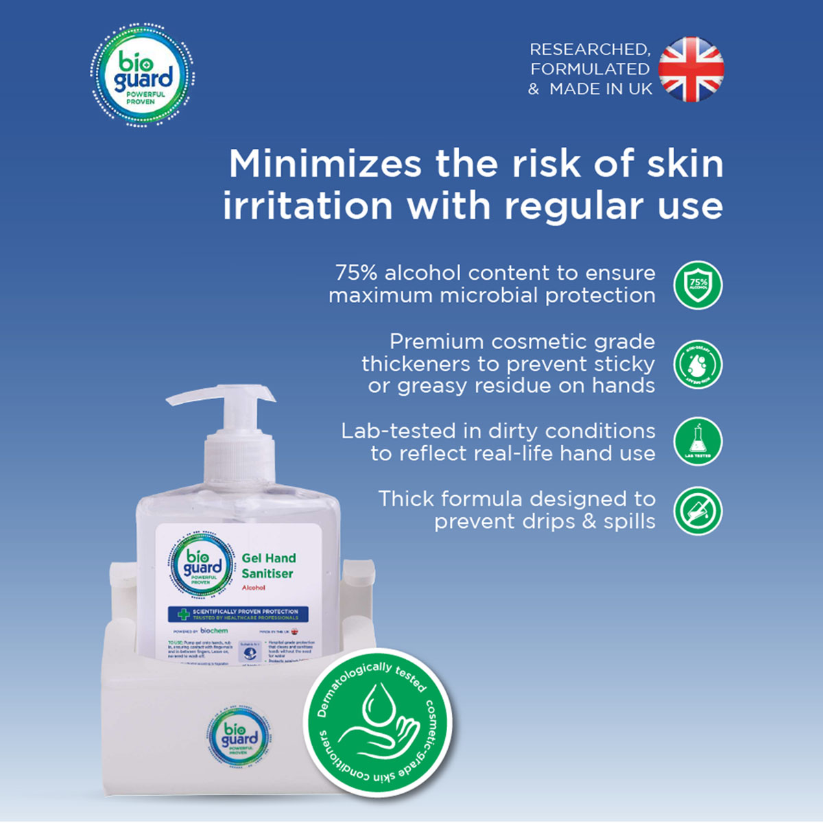 500ml Bioguard Surgical Hand Gel Sanitiser with Pump Dispenser