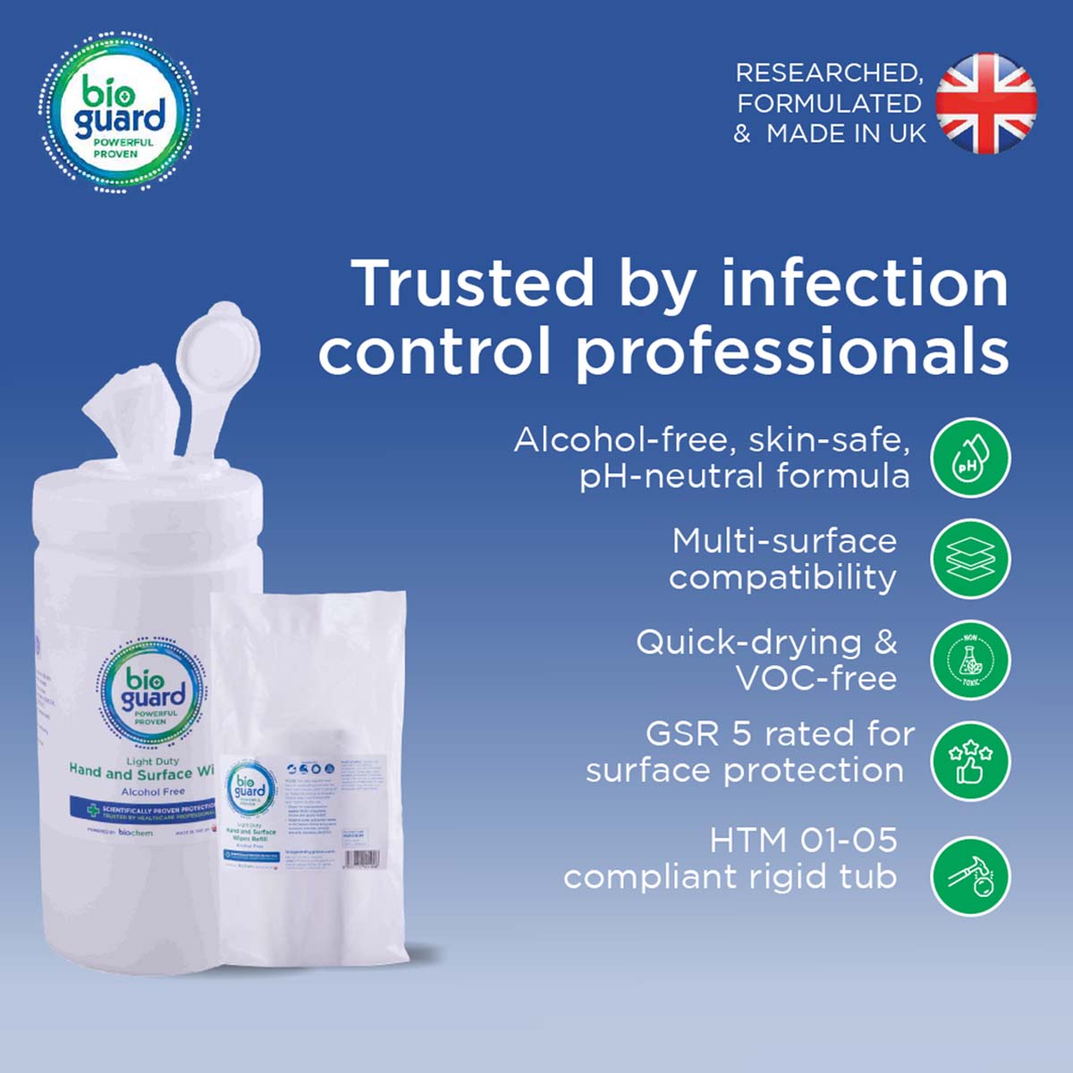 Tub of 240 Bioguard Light Duty Hand and Surface Wipes Tub of 240 Bioguard Light Duty Hand and Surface Wipes