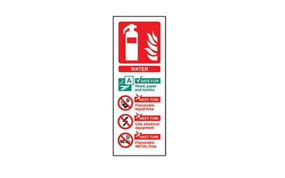 Water Fire Extinguisher Vinyl Sign