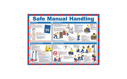 Safe Manual Handling Poster