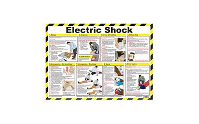 Electric Shock Poster