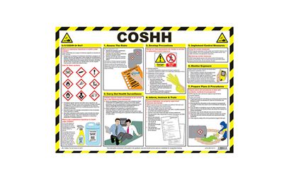 COSHH Poster