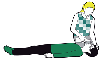 Chemical burns first aid - flood the burn with cool running water for at least 20 minutes Chemical burns first aid - flood the burn with cool running water for at least 20 minutes