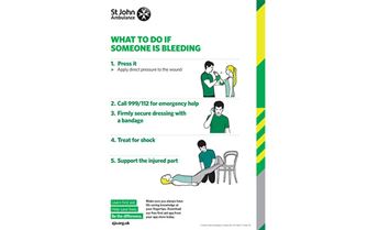 Free First Aid Posters St John Ambulance