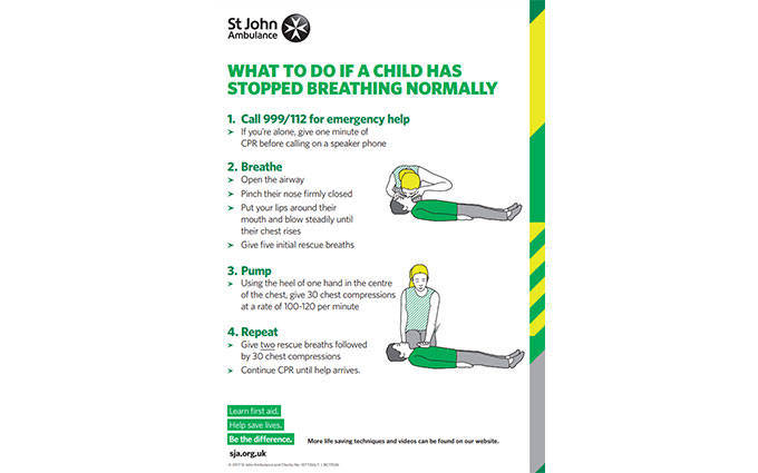 Child CPR first aid poster