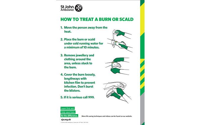 Burns And Scalds Signs First Aid Advice St John Ambulance