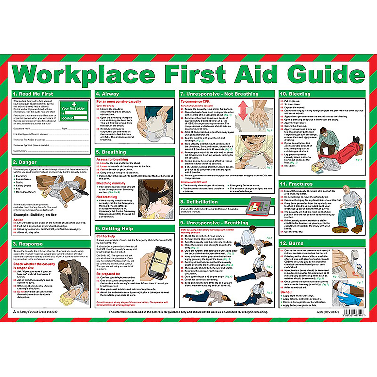 emergency first aid at work presentation